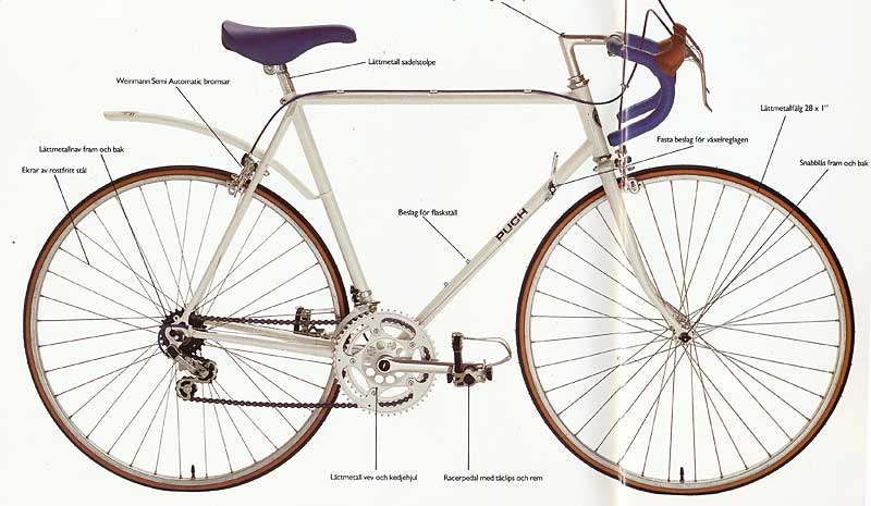 Puch Pacifica