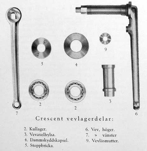 Crescent vevparti
