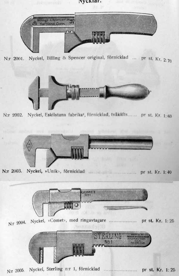 Bicycle wrenches