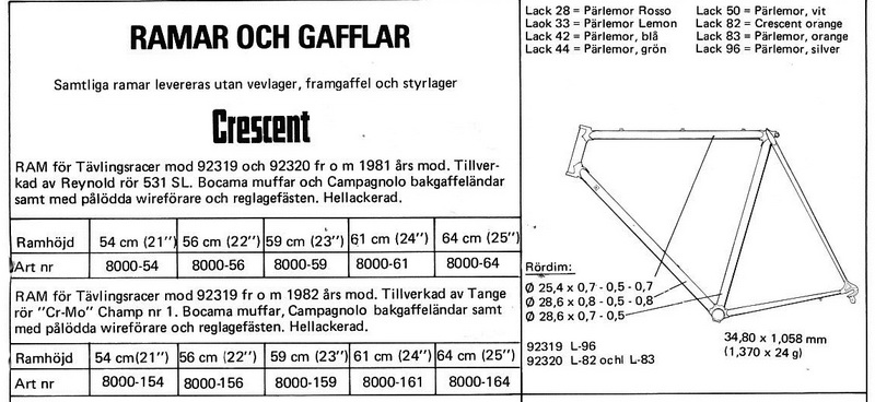 Crescent katalog 1985
